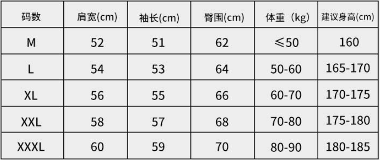 医用级连体防护服