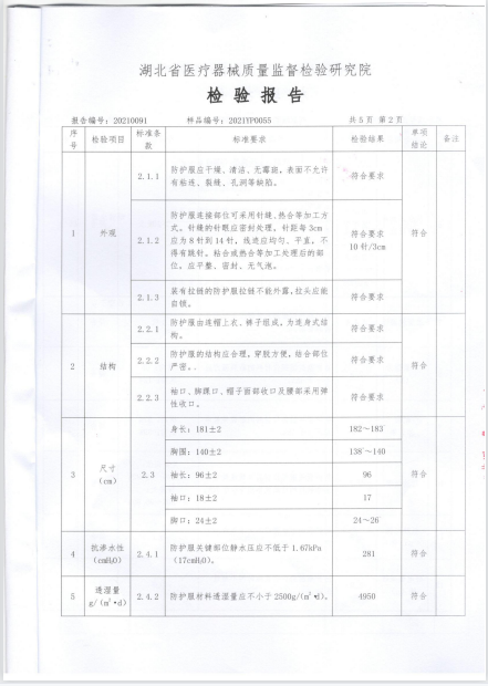 晖宏防护服检测报告